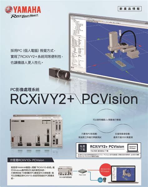 Yamaha Rcxivy Pcvision