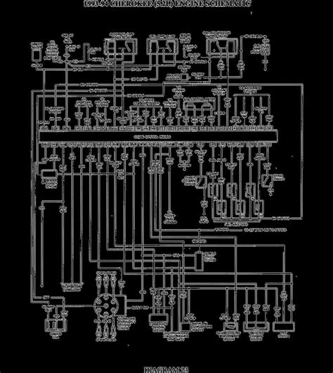 Clear Guide To 2001 Jeep Cherokee Fuse Panel Diagram