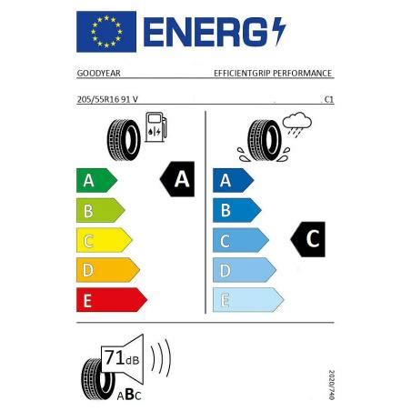 Nos pneus auto été au meilleur prix pneus moins cher en France