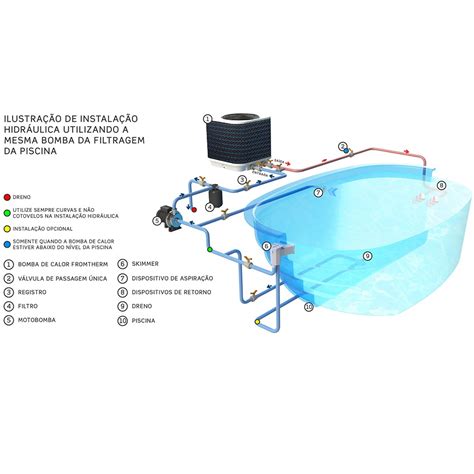 Trocador De Calor Aquecedor Piscina Fromtherm Ft