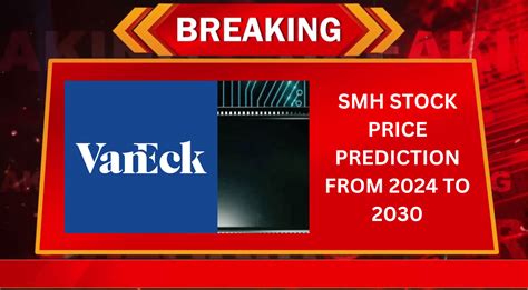 Smh Stock Price Prediction From 2024 To 2030 Youth Council Of India