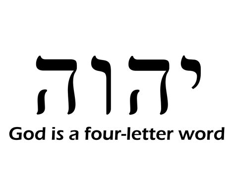 YHWH in Hebrew. Hebrew Alphabet Letters, Lettering Alphabet, Hebrew ...