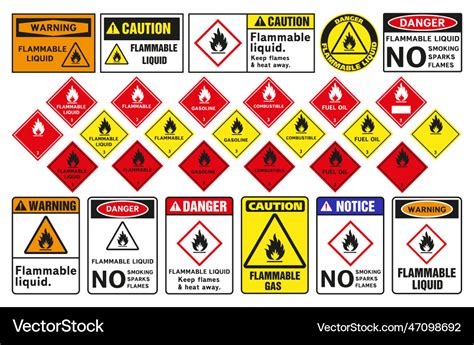 Flammable Liquid Warning Sign Ideal Royalty Free Vector