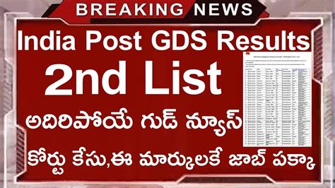 India Post Gds Results India Post Gds Results 2024 Ap Postal Gds