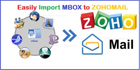 Complete Guide To Import MBOX To Zoho Mail Flawlessly