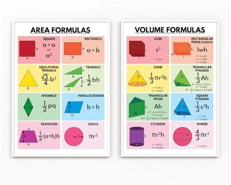 Tabla De Nombres Y Formas Geometricas