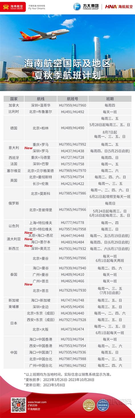 7月3日起海南航空北京—普吉航线重新启航 中国民航网