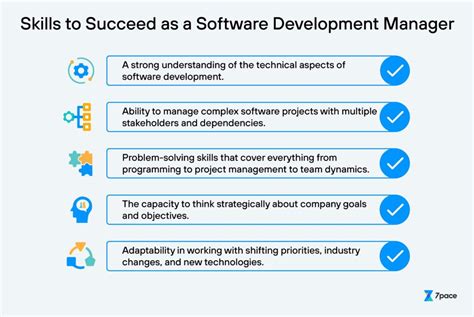 Essentials For Software Development Management 7pace