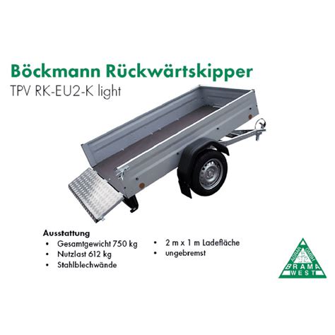 Böckmann TPV RK EU2 K Light