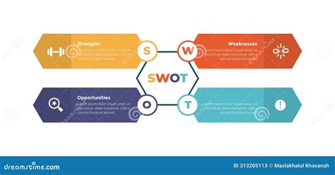 Swot Analysis Infographics Template Diagram With Hexagon Rectangle Edge 4 Point Step Creative