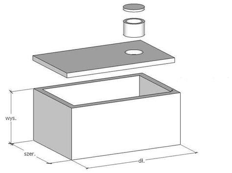 Szambo Betonowe M Szamba Betonowe Gozmak