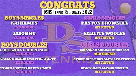 Dshs Tennis Dshstennis Twitter