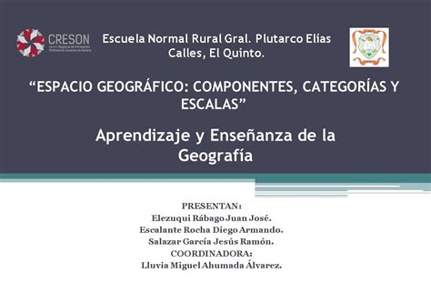 Espacio Geográfico Componentes Categorías Y Escalas