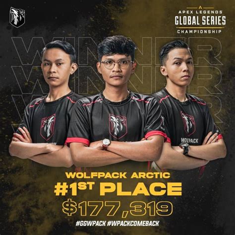 Wolfpack Arctic Wins ALGS Championship 2021 APAC South