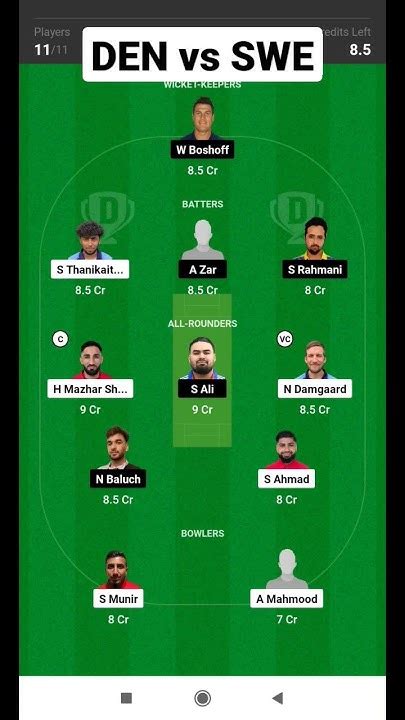 Den Vs Swe Dream11 Prediction Today Den Vs Swe Dream11 Team