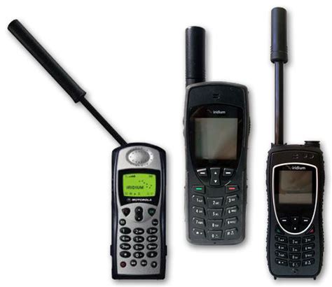 Satellite Phone Rentals Vancouver – Alltypes Communication Services Burnaby