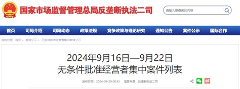 2024年9月16日—9月22日无条件批准经营者集中案件列表经营者新浪财经新浪网