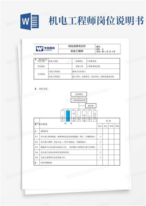 机电工程师岗位说明书word模板下载编号qbxrvppj熊猫办公