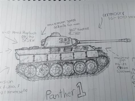 Just finished drawing a panther one, what do you guys think? : r/tanks