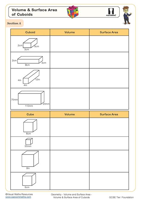 Volume Cubes Worksheet