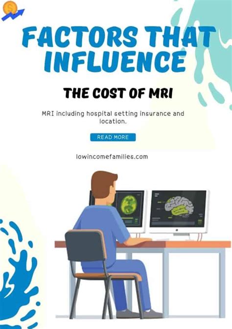 How Much Does An MRI Cost Without Insurance 2024 Low Income Families