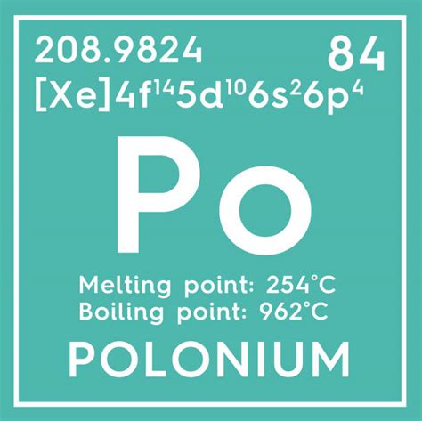 Polonium - Bilder und Stockfotos - iStock