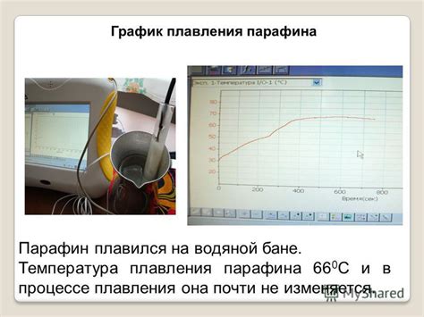 Презентация на тему: "Исследование процесса плавления кристаллических ...
