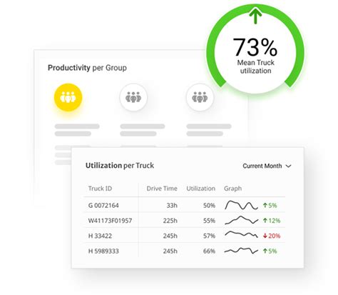 ELOfleet 1 MHE Asset Management Cloud Portal