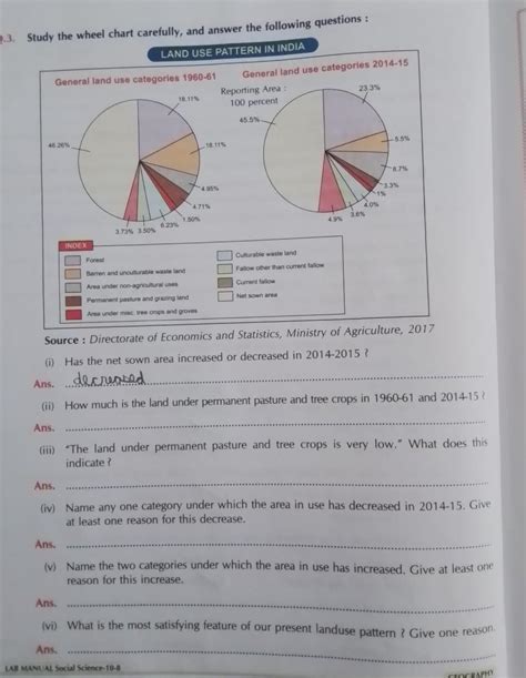 Q Study The Wheel Chart Carefully And Answer The Following