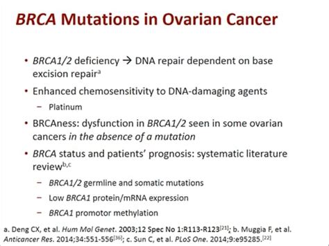 Emerging Strategies In Brca Positive Ovarian Cancer Transcript