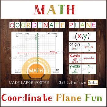 Color Quadrant Coordinate Plane Poster For Bulletin Board And