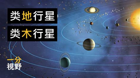 八大行星的两个类别 类地和类木行星 YouTube