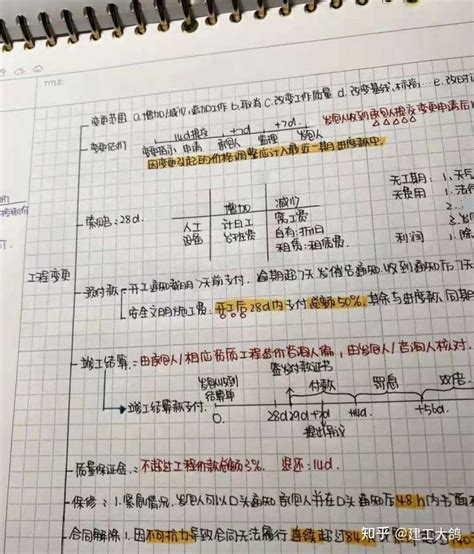 一建建造师备考经验分享，学渣3个月一次性过四科，真实拿证历程 知乎