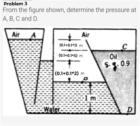 Solved Problem 1 A Tank Contains Oil Sg 0 80 Seawater Chegg