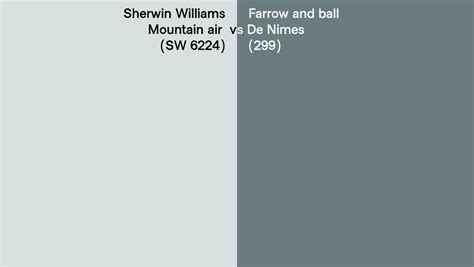 Sherwin Williams Mountain Air Sw Vs Farrow And Ball De Nimes