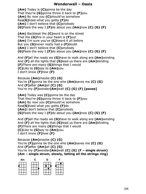 Wonderwall Ukulele Chords Songs [Chords for Beginners] - Joel Ukulele Expert