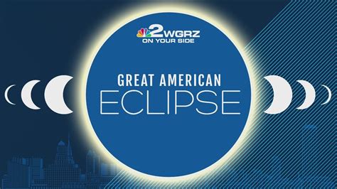 Solar Eclipse School Closings In Wny Wgrz