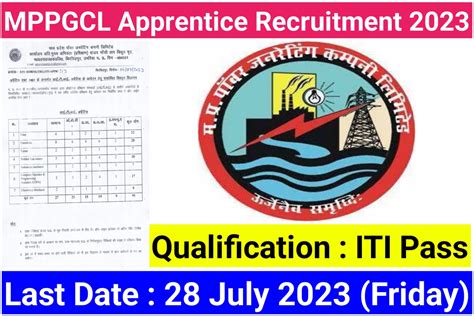 MPPGCL Recruitment 2023 ITI Jobs