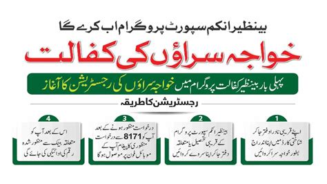 Khawaja Sara Benazir Kafalat Program Online Registration 2024