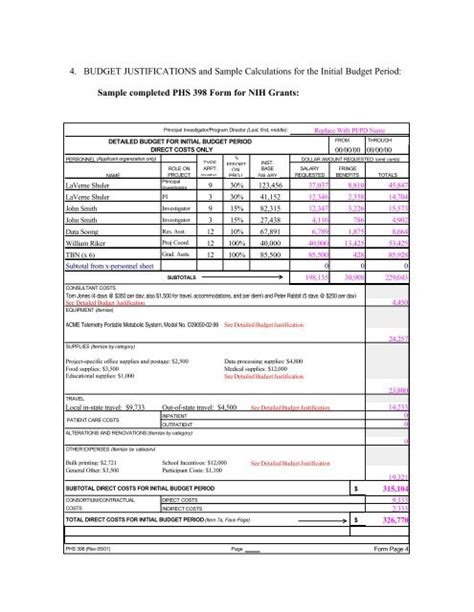 Sample Completed Phs Form For Nih Grants