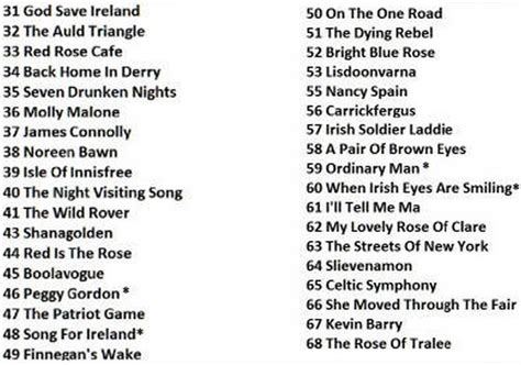 The Most Popular Irish Songs Of All Time - Irish folk songs