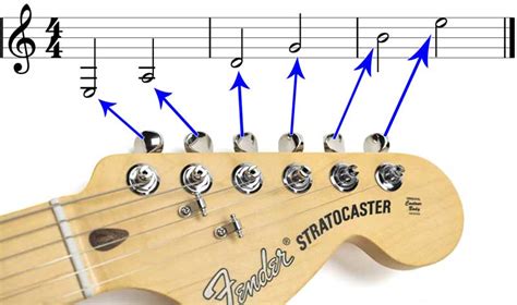 8 Must-Know Tips on How to Play Guitar Successfully