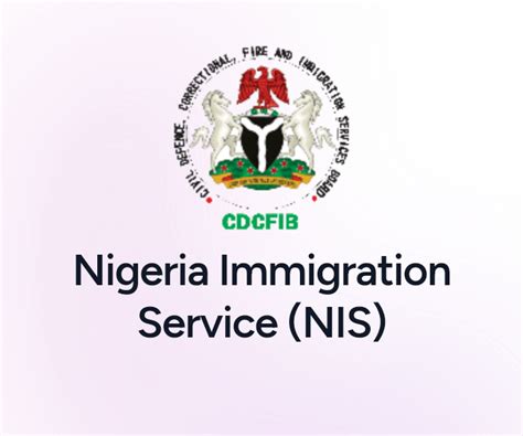 Nis Shortlist Successful Candidates Holds Recruitment Cbt 18th May