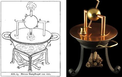 The ancient invention of the steam engine by the Hero of Alexandria ...