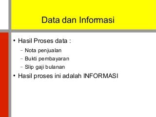 Detail Contoh Data Informasi Dan Pengetahuan Koleksi Nomer