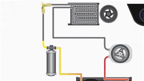 Guia Completo Sobre As Principais Pe As Do Ar Condicionado Automotivo