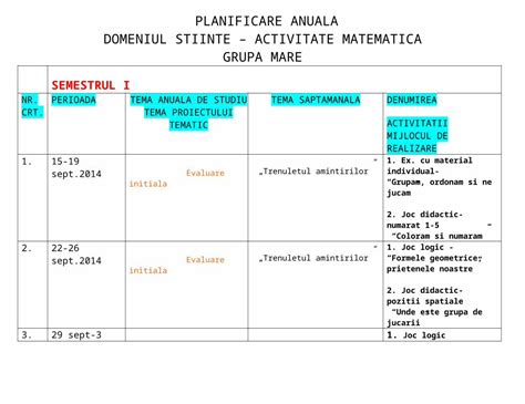 DOC Planificare Anuala Planificare Matematica 4 Autosaved