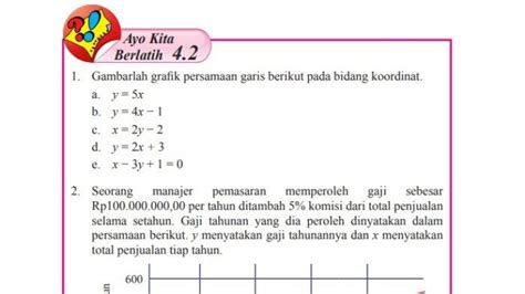 Kunci Jawaban Matematika Kelas 8 Halaman 148 149 Cara Menggambar Grafik