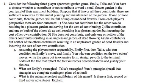 Consider The Following Three Player Apartment Garden Chegg