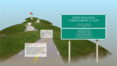 Dise O De Bloques Completamente Al Azar By Brenda Peray On Prezi